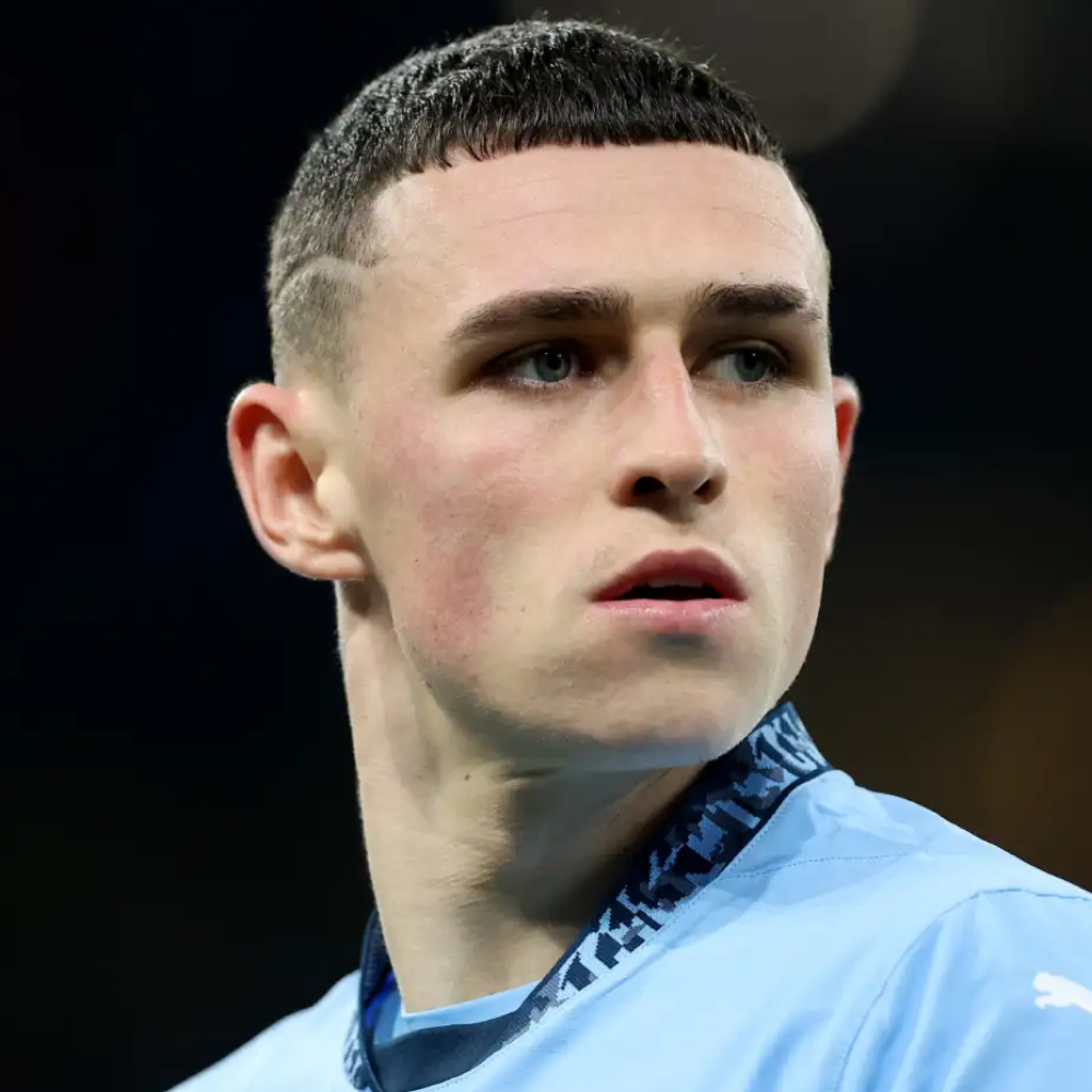 Will Foden be the top scorer of the Champions League this season? - DuelDuck prediction market