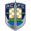 Will Boca Juniors defeat Auckland City in Round 3 of the FIFA Club World Cup 2025? - DuelDuck prediction market
