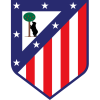 Will Atl. Madrid defeat Botafogo RJ in Round 3 of the FIFA Club World Cup 2025? - DuelDuck prediction market
