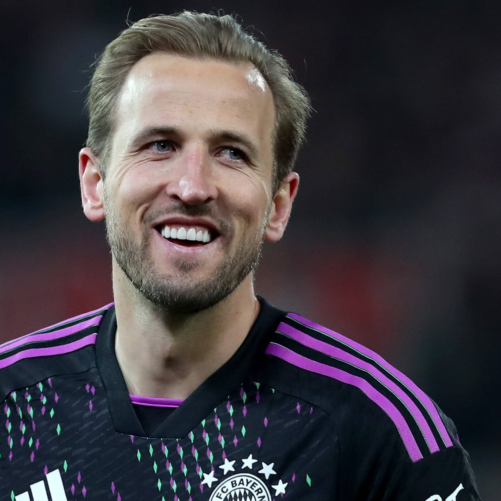 Will Kane be the top scorer of the Champions League this season? - DuelDuck prediction market