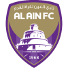 Will Al Ain defeat Wydad in Round 3 of the FIFA Club World Cup 2025? - DuelDuck prediction market