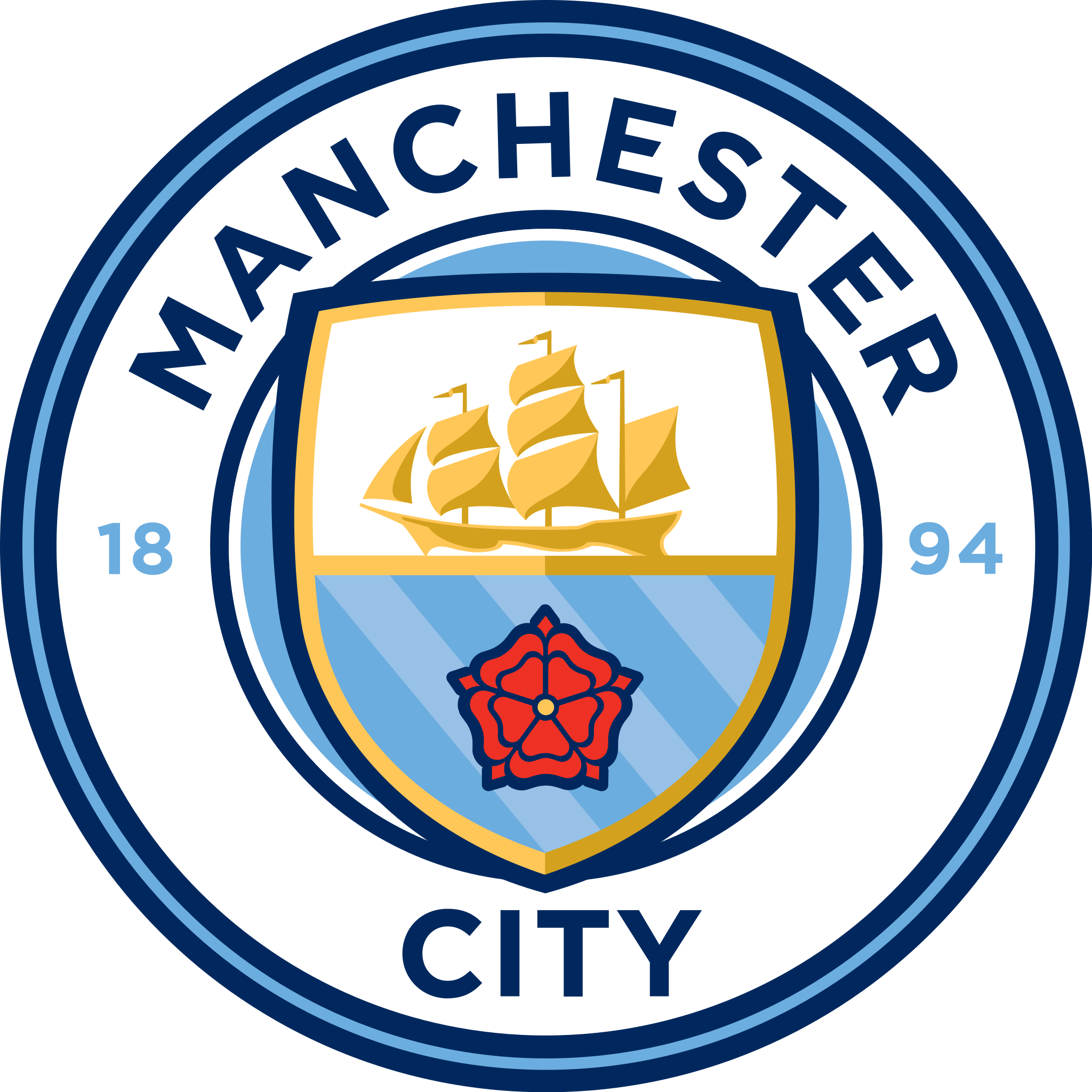 Will Manchester City win against Everton in their Premier League match on October 18? - DuelDuck prediction market