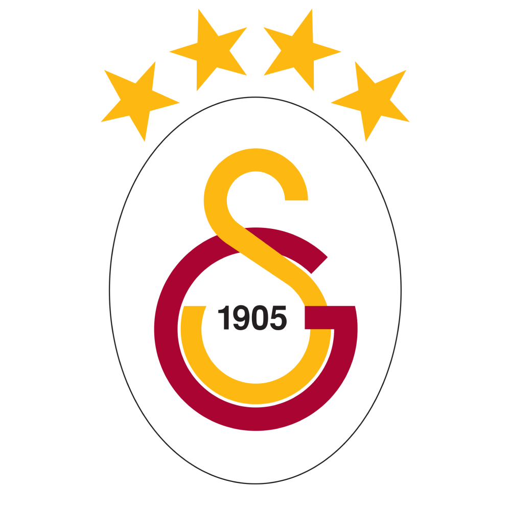 Will Galatasaray win Super Lig? - DuelDuck prediction market