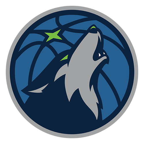 Will Timberwolves beat Lakers?  - DuelDuck prediction market