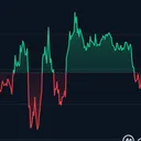 Will ETH hit 3000 next month ? - DuelDuck prediction market