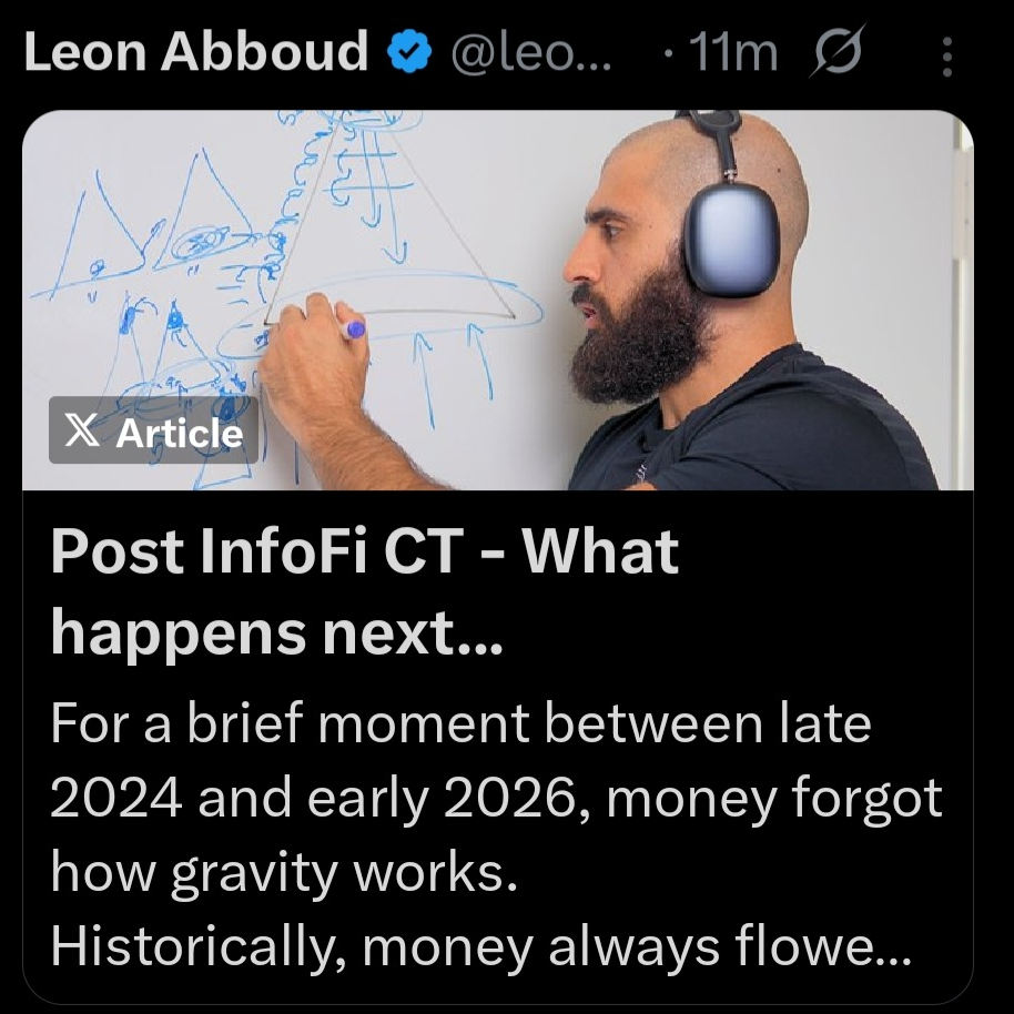 Will leon Abboud on his recent article reach 10k impression before monday - DuelDuck prediction market