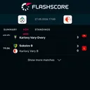 Marianske Lazne  B vs Karlovy Vary B  to have one or more goals scored  - DuelDuck prediction market