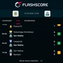 Mara Sugar vs Gor Mahia to have one or more goals scored - DuelDuck prediction market