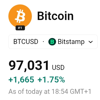 Will BTC drop below 95K before Jan 16th? - DuelDuck prediction market