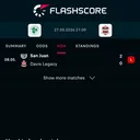 Glen Sc vs Davis Legacy to have one or more goals scored  - DuelDuck prediction market