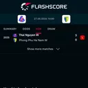 Thai  Nguyen Women vs Phong Phu Ha Nam  Women to have one or more goals scored  - DuelDuck prediction market