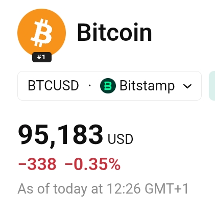 Will BTC drop below 93K before January 19th? - DuelDuck prediction market