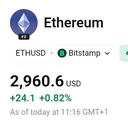 Eth above 3,100 on the 25th of January? - DuelDuck prediction market