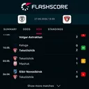 Miass vs Tekstilshtik will have one or more goals scored  - DuelDuck prediction market