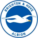 Will Brighton win Arsenal, Mar 4, 2026 - DuelDuck prediction market