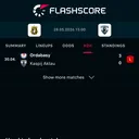 Bangladesh Women vs Madives women to have one or more goals scored  - DuelDuck prediction market