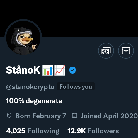 Will @stanokcrypto make 10 tweet before 1st January 2026? - DuelDuck prediction market