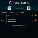Avai vs Volta Redonda to have one or more goals scored  - DuelDuck prediction market