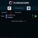 Shirak Gyumi 2 VSN BKMA 2 to have one or more goals scored  - DuelDuck prediction market